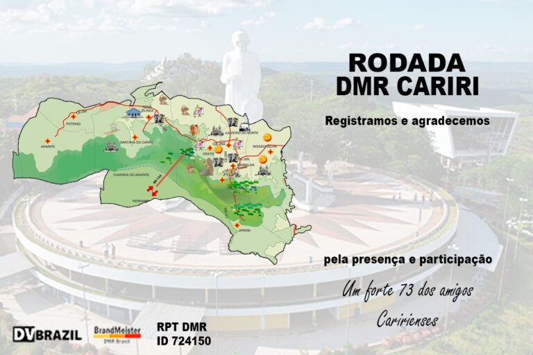 DMR CARIRI – Abril/2024